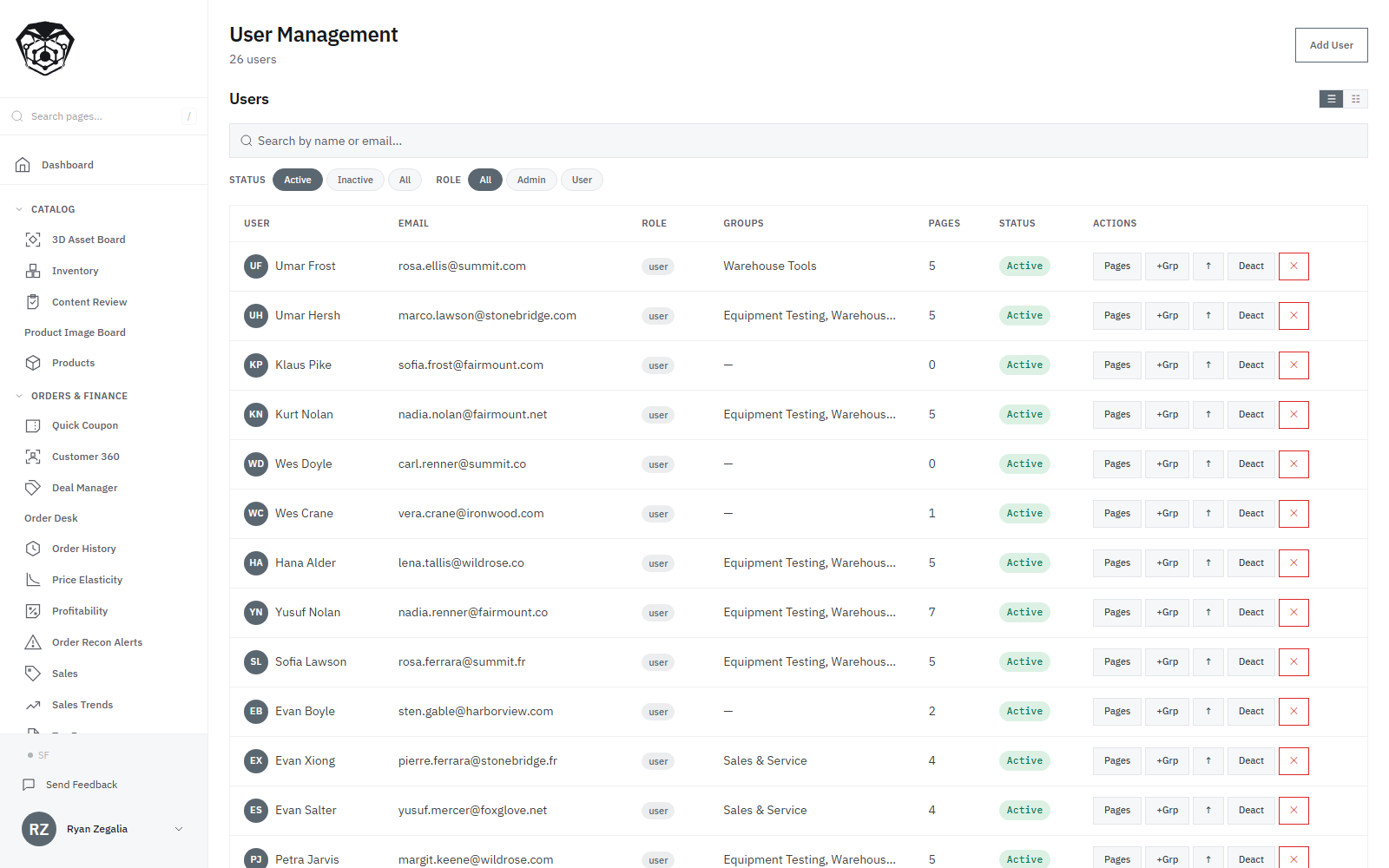 User management for the dashboard. Twenty-six people, each with a role, the groups they belong to, a count of the pages they can open, and an active state. Every row carries a Pages button that opens that person's individual page grants.