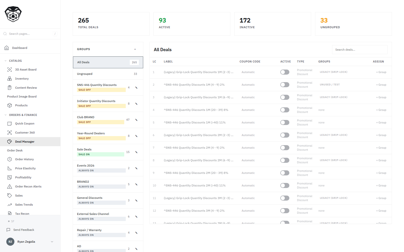Every promotion under watch: 265 deals with 93 of them active, sorted into groups that each carry their own on, off or archived state, from quantity and club discounts through dealer, warranty and regional pricing. The table lists each deal with its coupon code, whether it is live, and the group it belongs to.