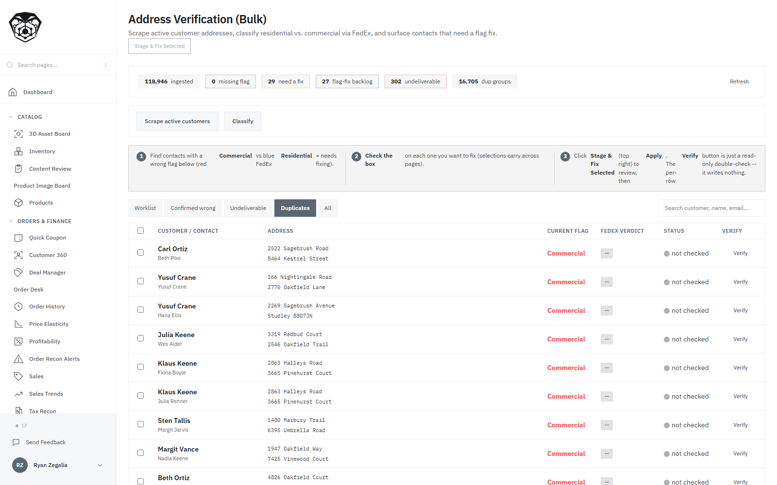 Bulk address verification over 118,946 ingested addresses, reporting 291 undeliverable and 16,705 duplicate groups. The Duplicates view lists each customer with the address on file and the carrier's residential or commercial verdict next to the flag the record currently carries.