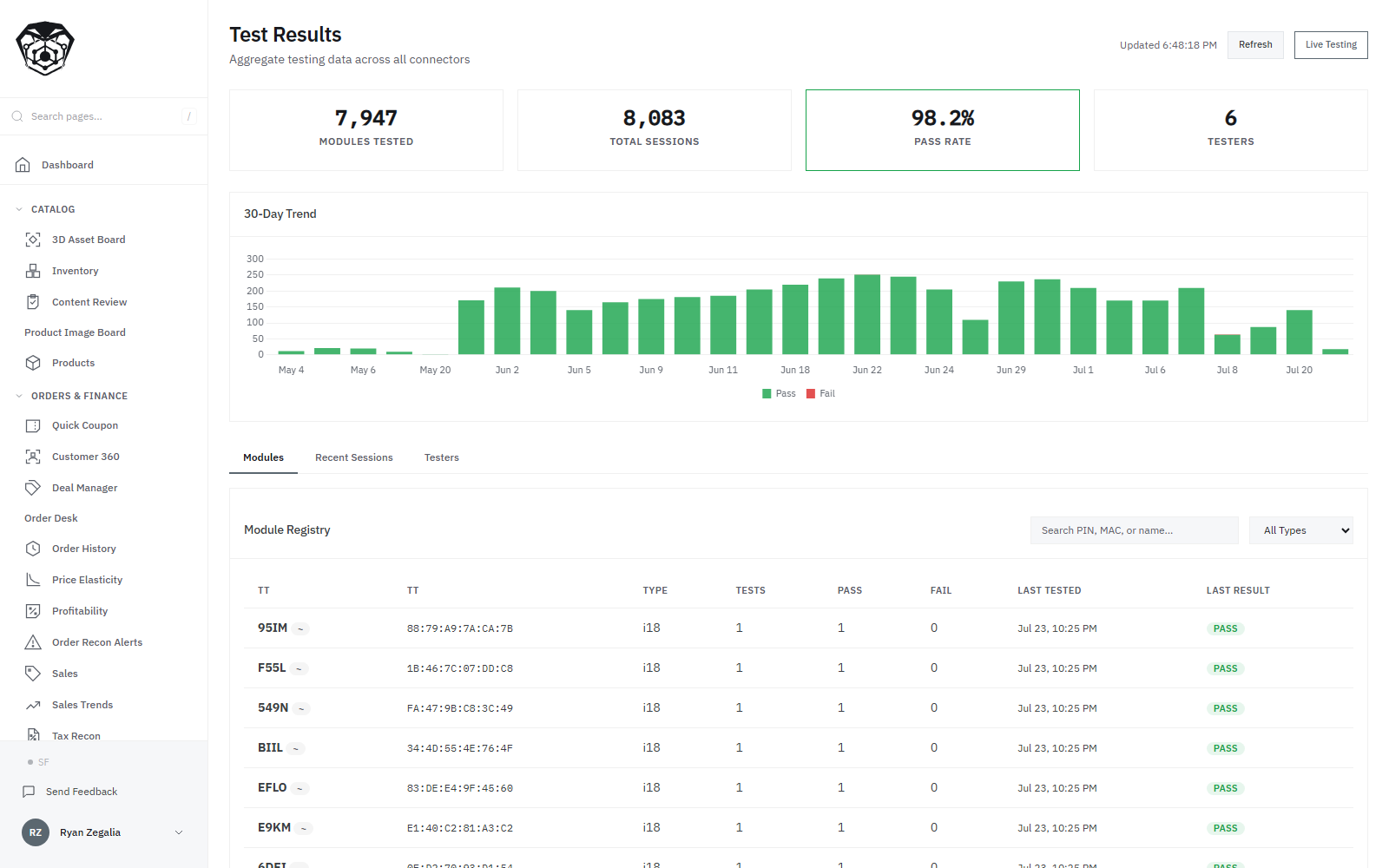 Aggregate results from the wireless module tester: 7,947 modules tested over 8,083 sessions at a 98.2 percent pass rate, run by six testers. A thirty-day trend charts the daily volume in pass and fail, and the registry underneath lists each module by serial and radio address with how many times it has been tested and how it last came out.